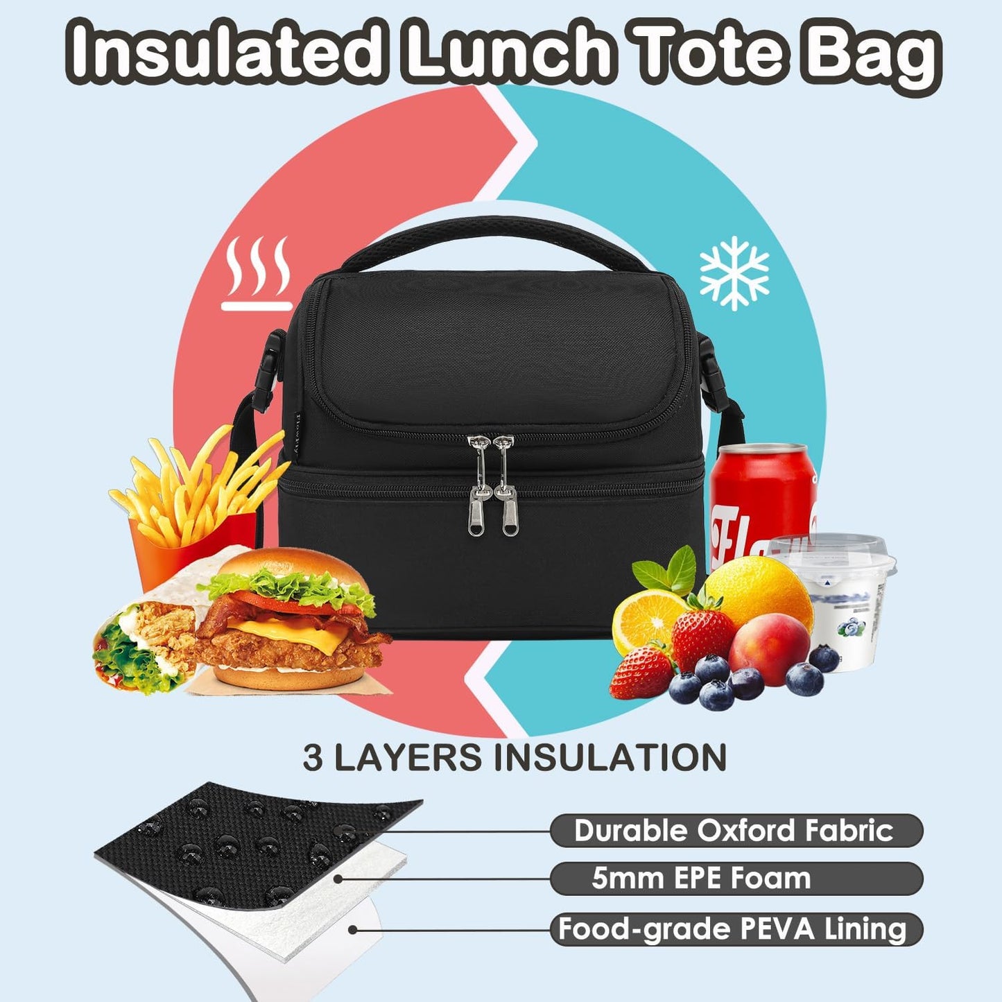 FlowFly Kids Double Decker Cooler Insulated Lunch Bag Large Tote for Boys, Girls, Men, Women, With Adjustable Strap, Unicorn