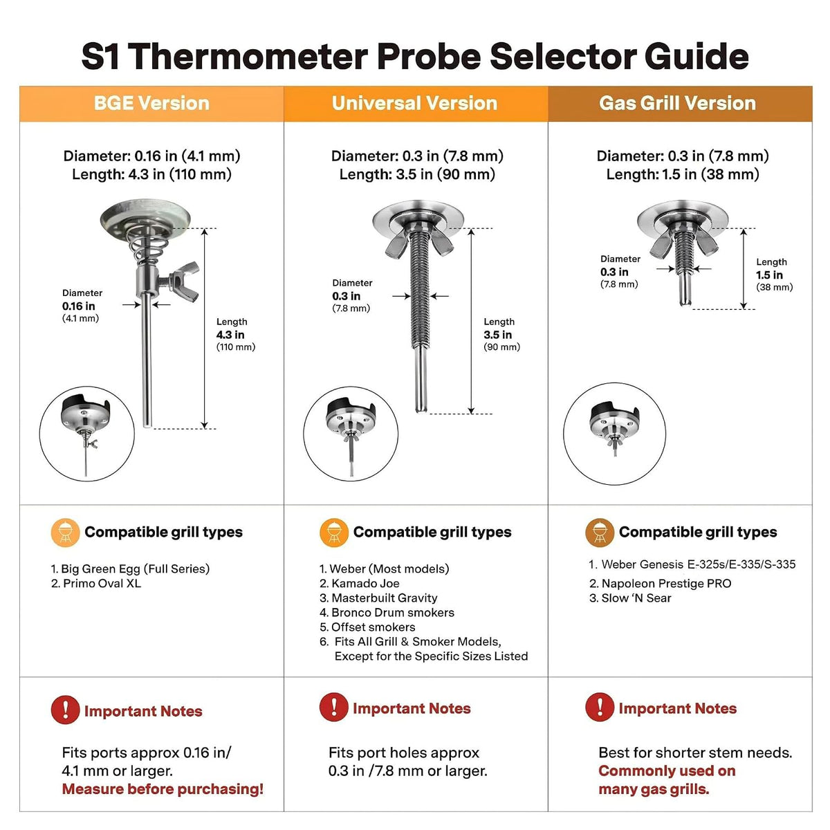 ProTemp S1 Patented Smart Grill Gauge Thermometer Hub Wi-Fi and Bluetooth
