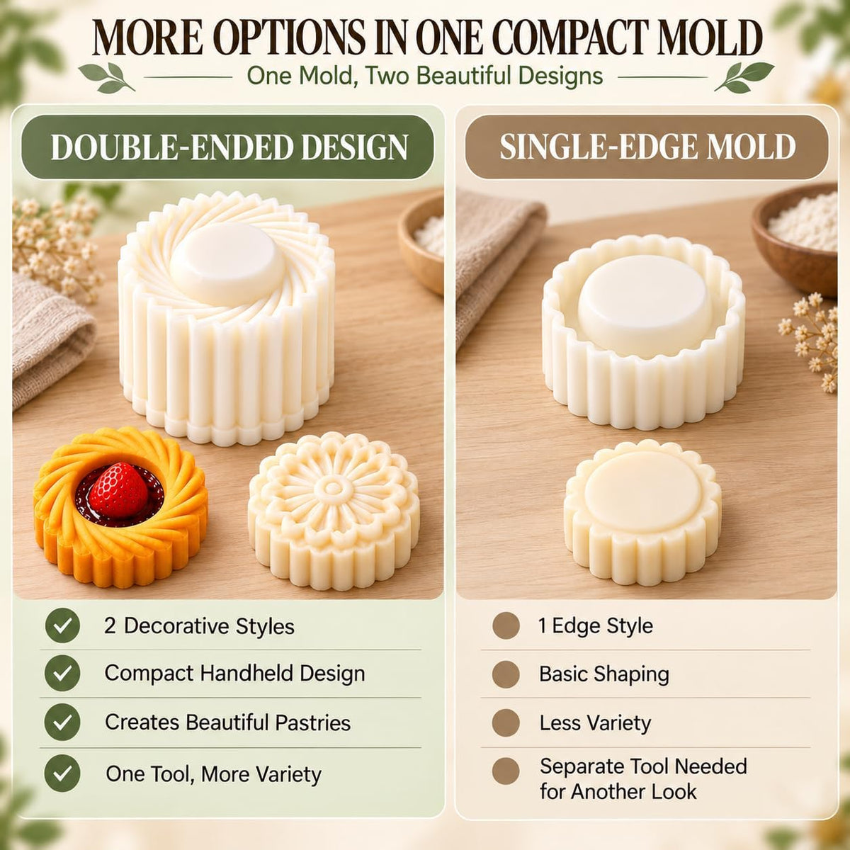 Sunflower Patterned Round Hand Press Mooncake Double Ended Pastry Mold
