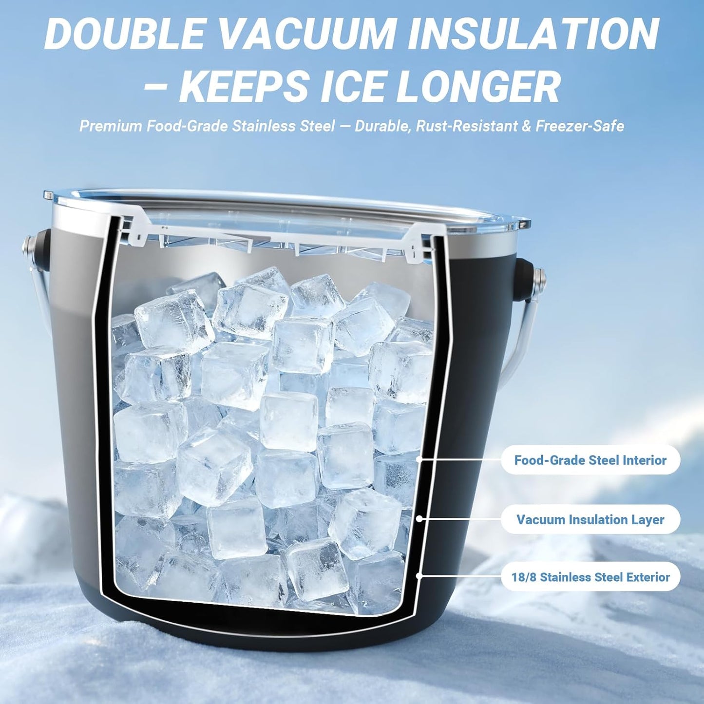 Luxfuel Insulated Beverage & Ice Bucket with Lid - Stainless Steel, Includes Scoop & Tongs, Holds 6 Longnecks or 3 Wine Bottles, Keeps Ice for Hours, Portable Handle for Parties & Outdoors (7.5L)