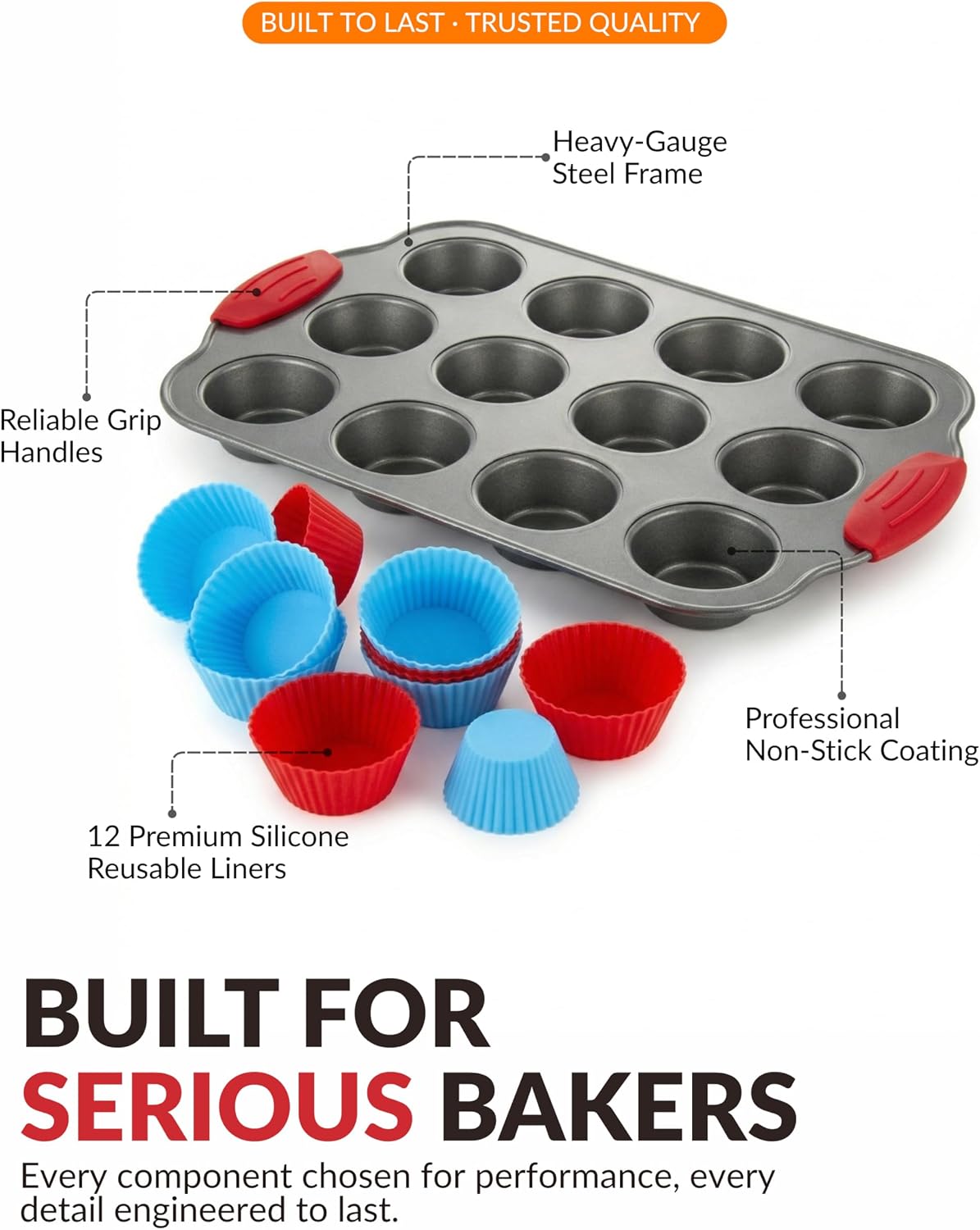 Boxiki Kitchen Non-Stick 12 Cup Silicone Muffin Pan with Steel Frame - BPA Free, Non-Toxic, Anti-Warp, Durable & Easy to Pop Silicone Muffin Tin - Perfect Cupcake Pan