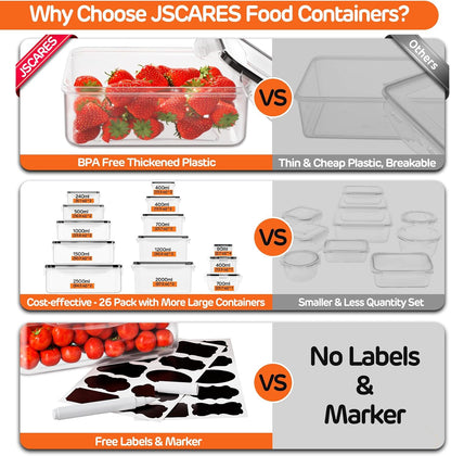 JSCARES 62 PCS Large Food Storage Containers with Lids Airtight (31 Lids & 31 Containers)- Reusable Plastic Leakproof Meal-Prep Container for Kitchen Storage Organization Microwave/Dishwasher Safe