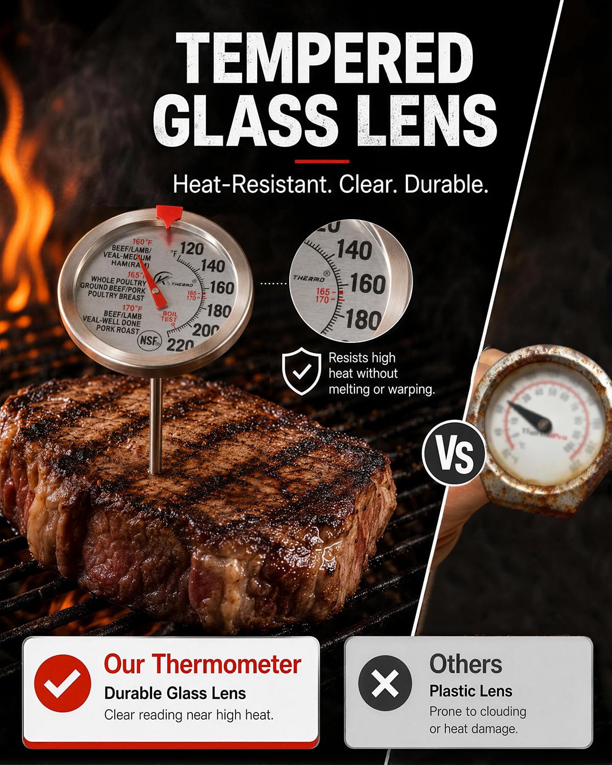 Oven Thermometer 2.75-Inch Dual Scale, 50-300°C/100-600°F, NSF 2‑Pack