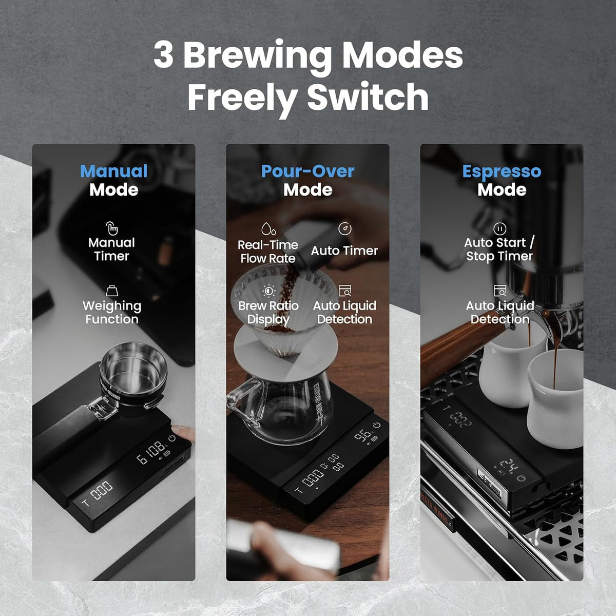 MHW-3BOMBER Extra-Large Coffee Scale with Timer, 5.9 * 5.9in, Digital Pour-Over Scale with Flow Rate, 2kg/0.1g Espresso Scale, 3-Brew Mode, Rechargeable Coffee Bean Weight Scale,Black,ES5663
