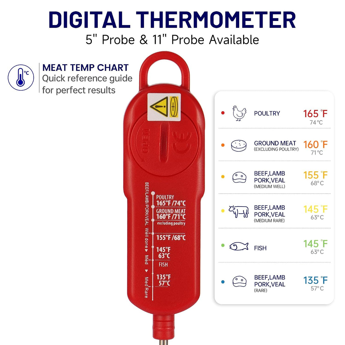 LONICERA Digital Candy Thermometer with Pot Clip, 11-Inch Probe, Red