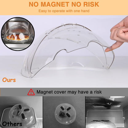 LOPEZTEK Flippable Microwave Splatter Cover for Food