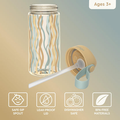 Bentgo Kids Water Bottle - Leak-Proof, Durable Tritan PFAS- & BPA-Free 15 fl oz, Kids/Toddlers Ages 3+ for School & Sports; Bite & Sip Spout, Carrying Handle, Dishwasher Safe (Unicorn)