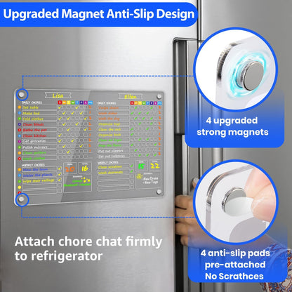 PigPotParty 2-in-1 Acrylic Magnetic Chore Chart for 2 Kids, Couples, Roommates, 15"x11" Large Dry Erase Chore Board for Fridge, Clear Weekly & Daily Reward Chart, Includes 12 Markers & Towel
