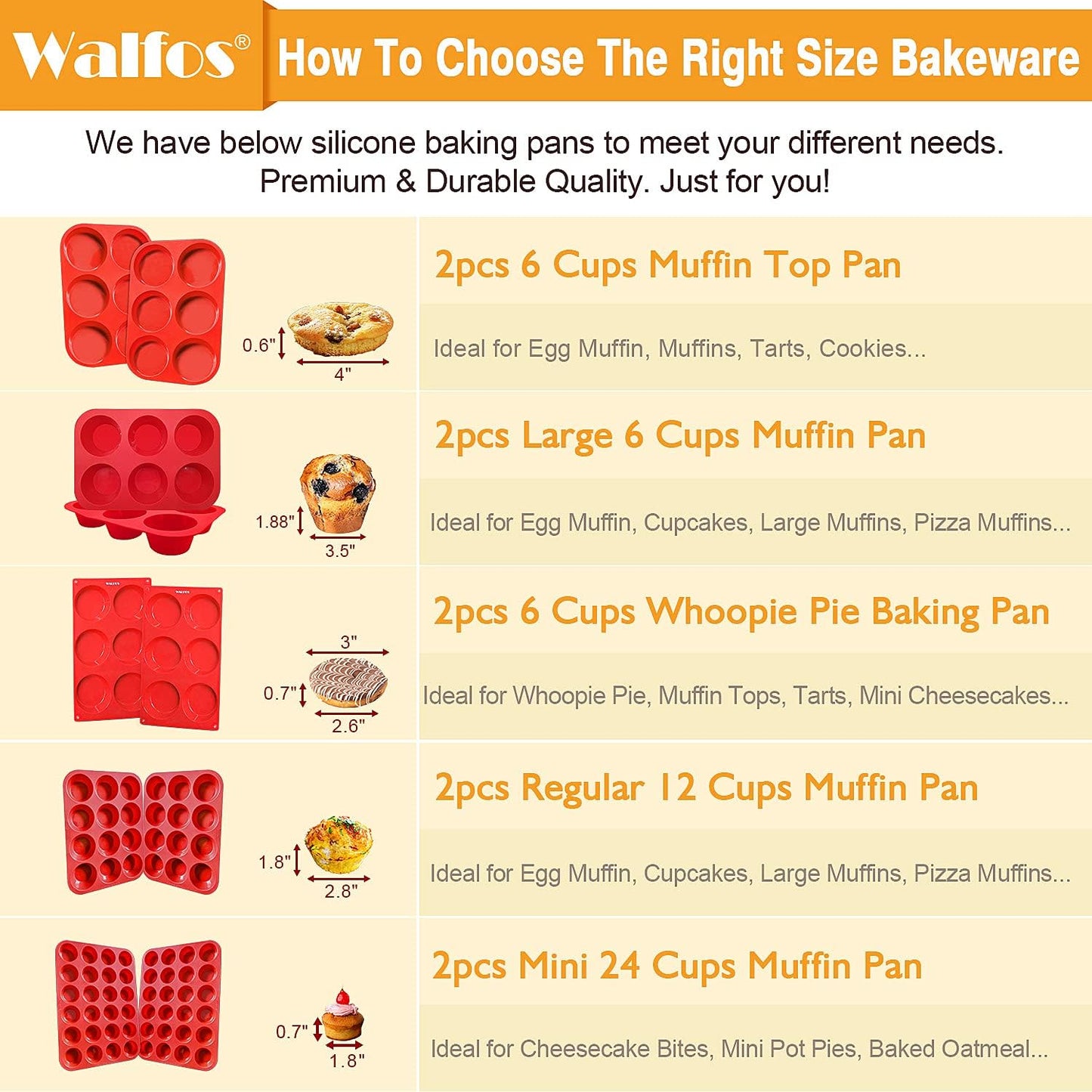 Walfos Silicone Cupcake Pan Set, 2-Piece Mini 24 Cups Muffin Baking Pan, BPA Free and Dishwasher Safe, Non-stick , Great for Making Muffin Cakes, Fat Bombs