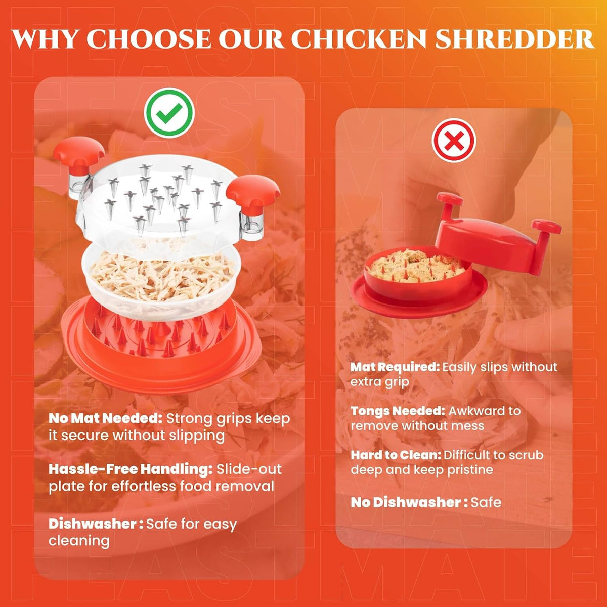 Large Chicken Shredder Tool Twist BPA Free 10.5" Meat Shredder