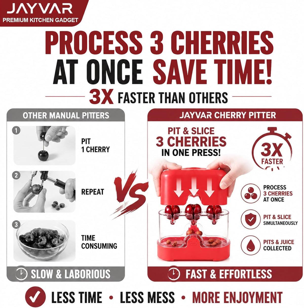 JAYVAR Cherry Pitter Tool, 2-in-1 Multi Cherry Seed Remover & Slicer