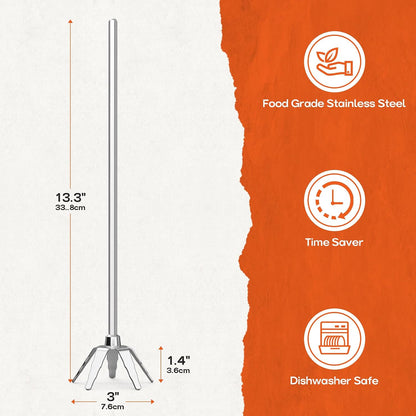 onlyfire 3 Inch Stainless Steel Ultra-Sharp Pork Puller