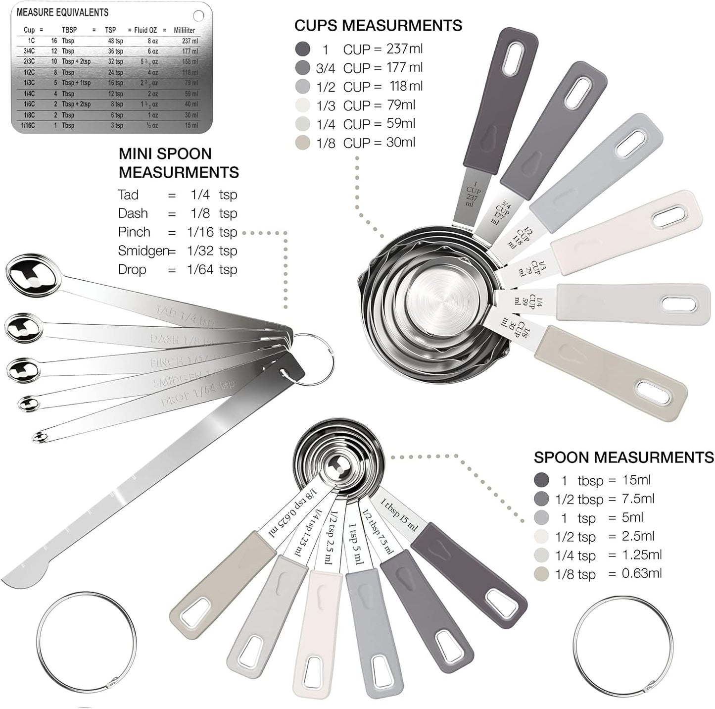 CuttleLab 22-Piece Stainless Steel Measuring Cups and Spoons Set, Tad Dash Pinch Smidgen Drop Mini Measuring Spoons, Measuring Stick Leveler, Measurement Conversion Chart Fridge Magnet, (Charcoal)