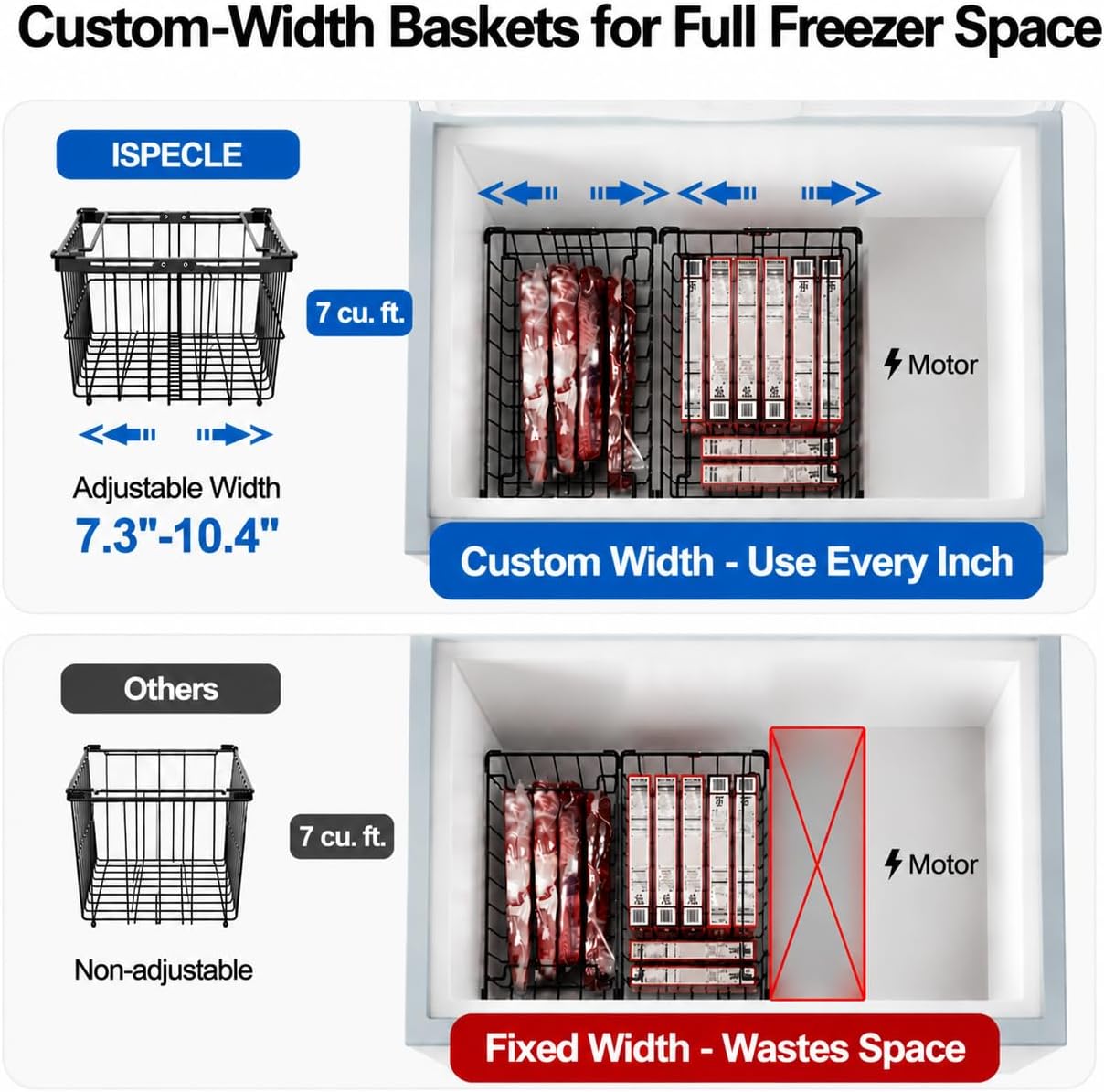 iSPECLE Chest Freezer Organizer - Adjustable Width & Extra Depth, 3 Pack | For 5-7 Cu Ft Chest Freezers, Stackable Large Freezer Organizer Bins, Easy Food Access & Organization, No Wasted Space, White
