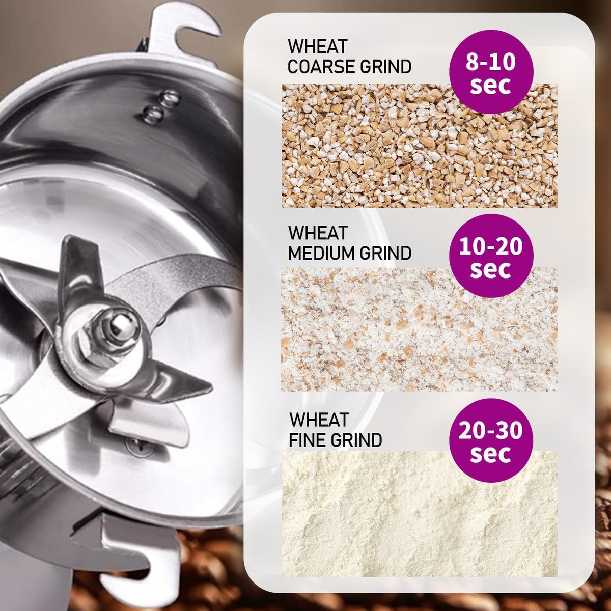 150g Grain Mill, 304 Stainless Steel Spice Grinder, 1500W High-speed Commercial Flour Mill, Superfine Flour Mill Grinder for Home, Grain Mill for Flour