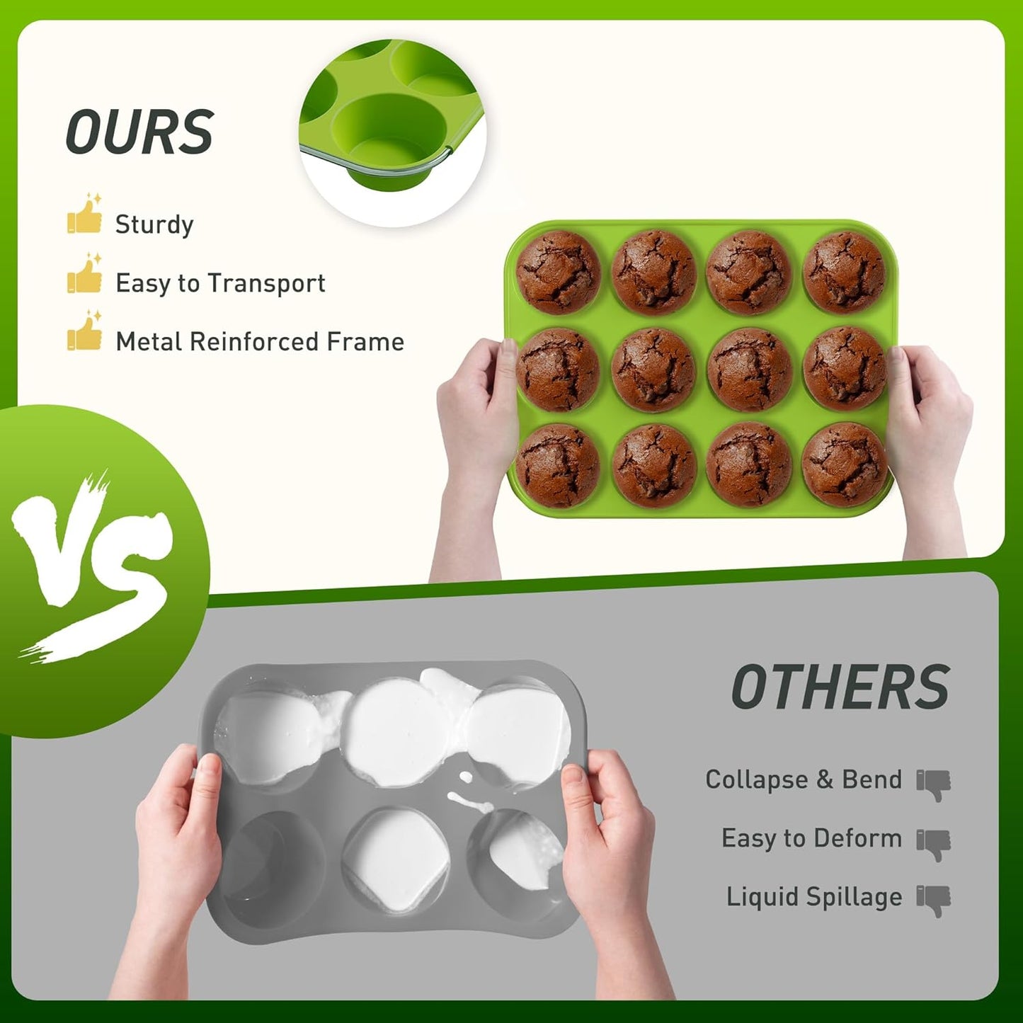 2 Pack 12 Cups Silicone Muffin Pan with Metal Reinforced Frame Regular Size Silicone Molds Cupcake Cake Baking Pans Cookie Baking Chocoflan Cupcake Mold Nonstick Muffin Tin Home Baking Supplies