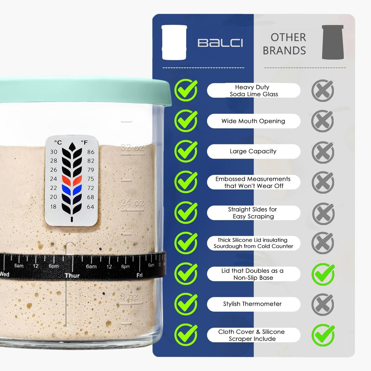 BALCI Premium Sourdough Starter Jar - 40oz Wide Mouth Kit (Blue)