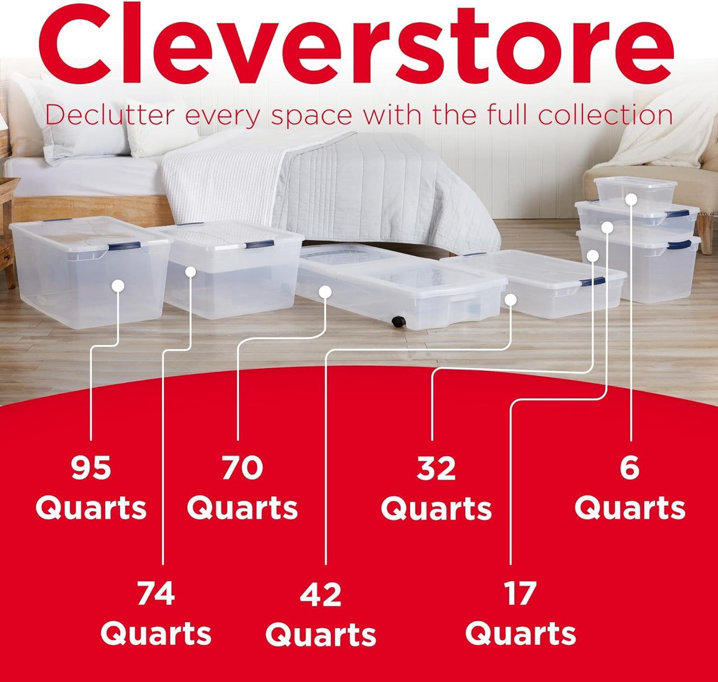 Rubbermaid Cleverstore 17 Qt Clear Storage Bins with Lids, 6-Pack, Stackable, BPA-Free, Made in USA