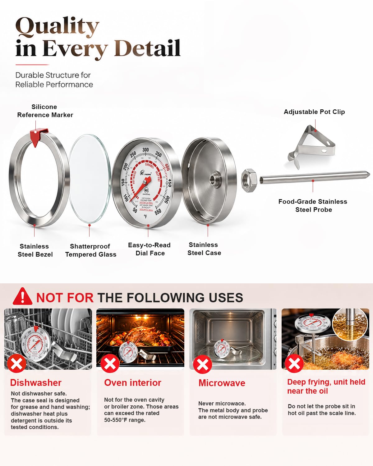 Oven Thermometer 2.75-Inch Dual Scale, 50-300°C/100-600°F, NSF 2‑Pack