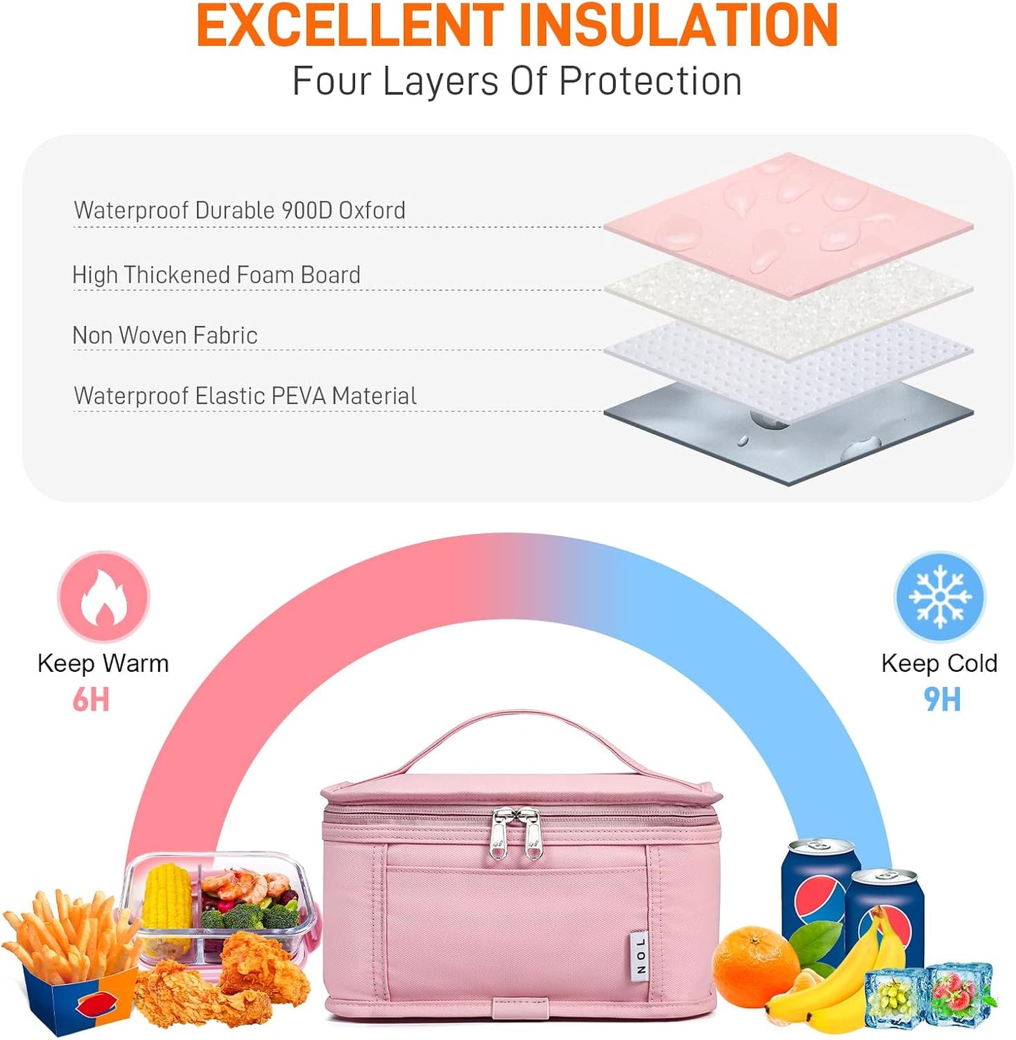 NOL Mini Insulated Lunch Bag for Women Men Kids | Small Leakproof Reusable Lunch Tote | Fits 6 Cans 330ml | Thermal Cooler for Work School Picnic Camping, Navy blue