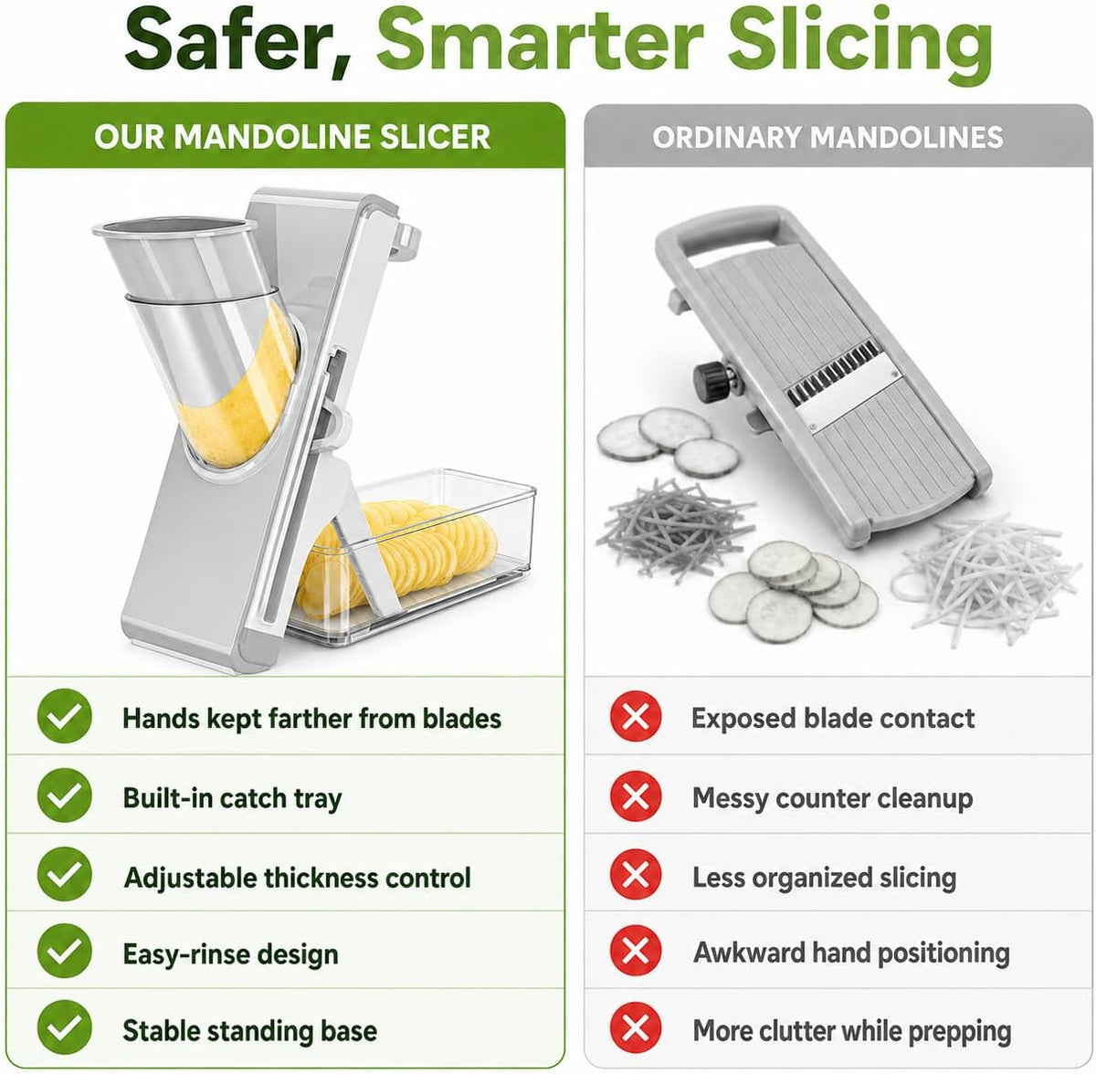 Mandoline Slicer for Kitch,Bigger Size,Adjustable Vegetable Slicer