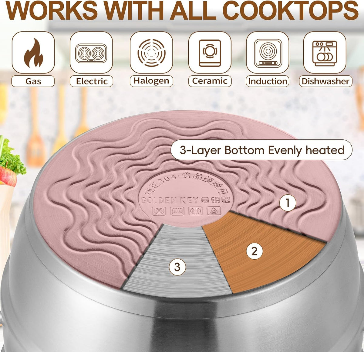 GOLDEN KEY 3.2 QT Steamer Pot With Lid - 2-Tier 18/8 Stainless Steel，Multipurpose Steaming Cookware with Vegetable Steam Basket, Oven & Dishwasher Safe, Triple Bottom for Even Heating, Perfect for Dumplings, Seafood and Vegetables