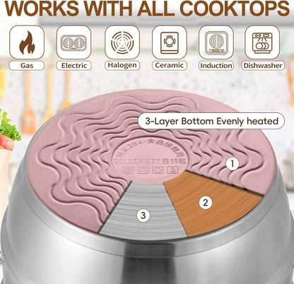 GOLDEN KEY 3.2 QT Steamer Pot With Lid - 2-Tier 18/8 Stainless Steel，Multipurpose Steaming Cookware with Vegetable Steam Basket, Oven & Dishwasher Safe, Triple Bottom for Even Heating, Perfect for Dumplings, Seafood and Vegetables