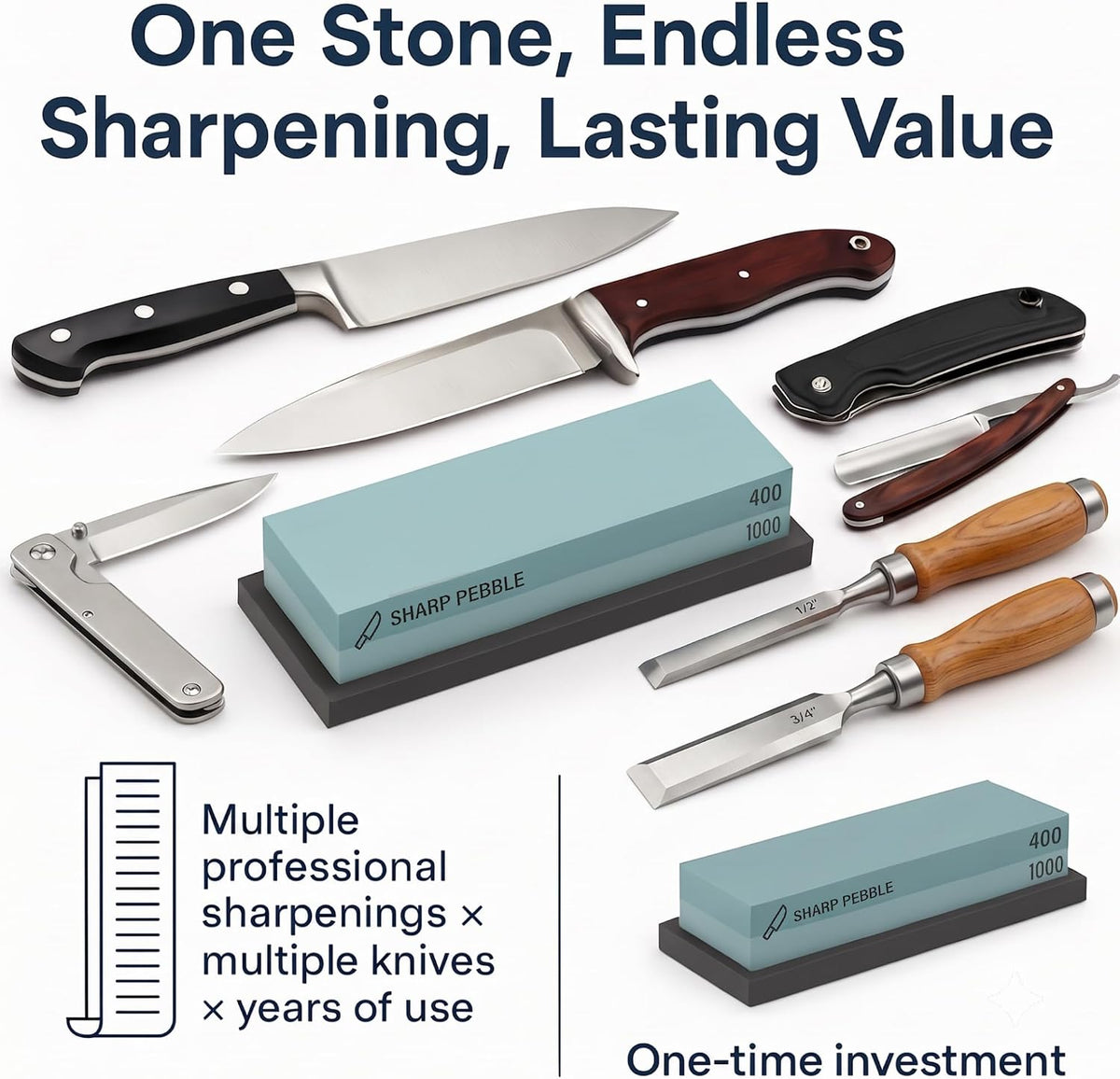 Sharp Pebble Whetstone Knife Sharpening Stone Kit - 2 Sided 400/1000 Grit