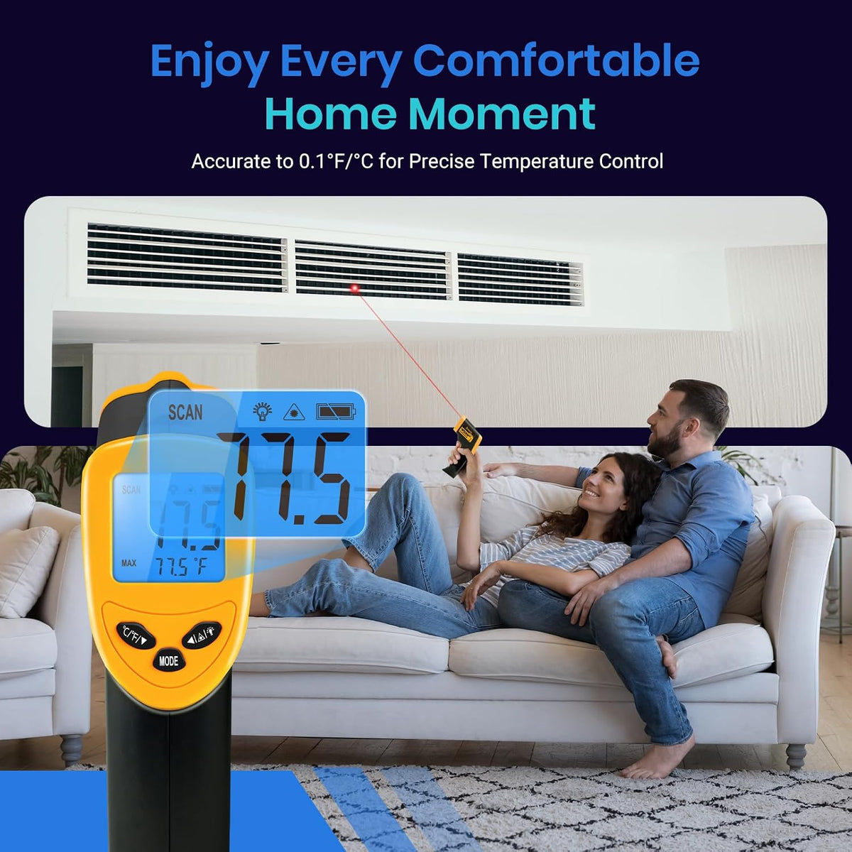 Etekcity Infrared Thermometer Laser Temperature Gun, -58°F~1130°F