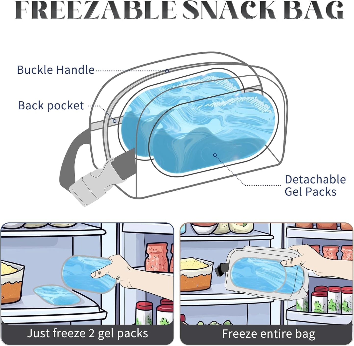 Cerbonny Freezable Cooler Bag for Work/School Travel - Mini Insulated Bag Fit For Yogurt