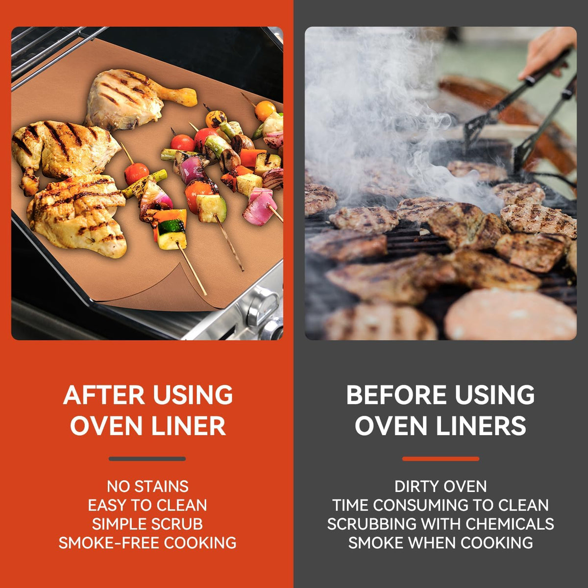 Oven Liners for Bottom of Electric Gas Oven, Reusable Non-Stick Teflon Protector Mat, Heat Resistant Grill Mats Outdoor, Easy to Clean Gas Stove Liners BPA and PFOA Free 23.6"x 15.7" Stovetop Cover