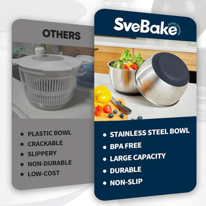 Stainless Steel Salad Spinner, 4.8 Qt Vegetable Washer, BPA-Free Lettuce Dryer with Crank Design, Dishwasher Safe, Non-Slip Base - Transparent Lid