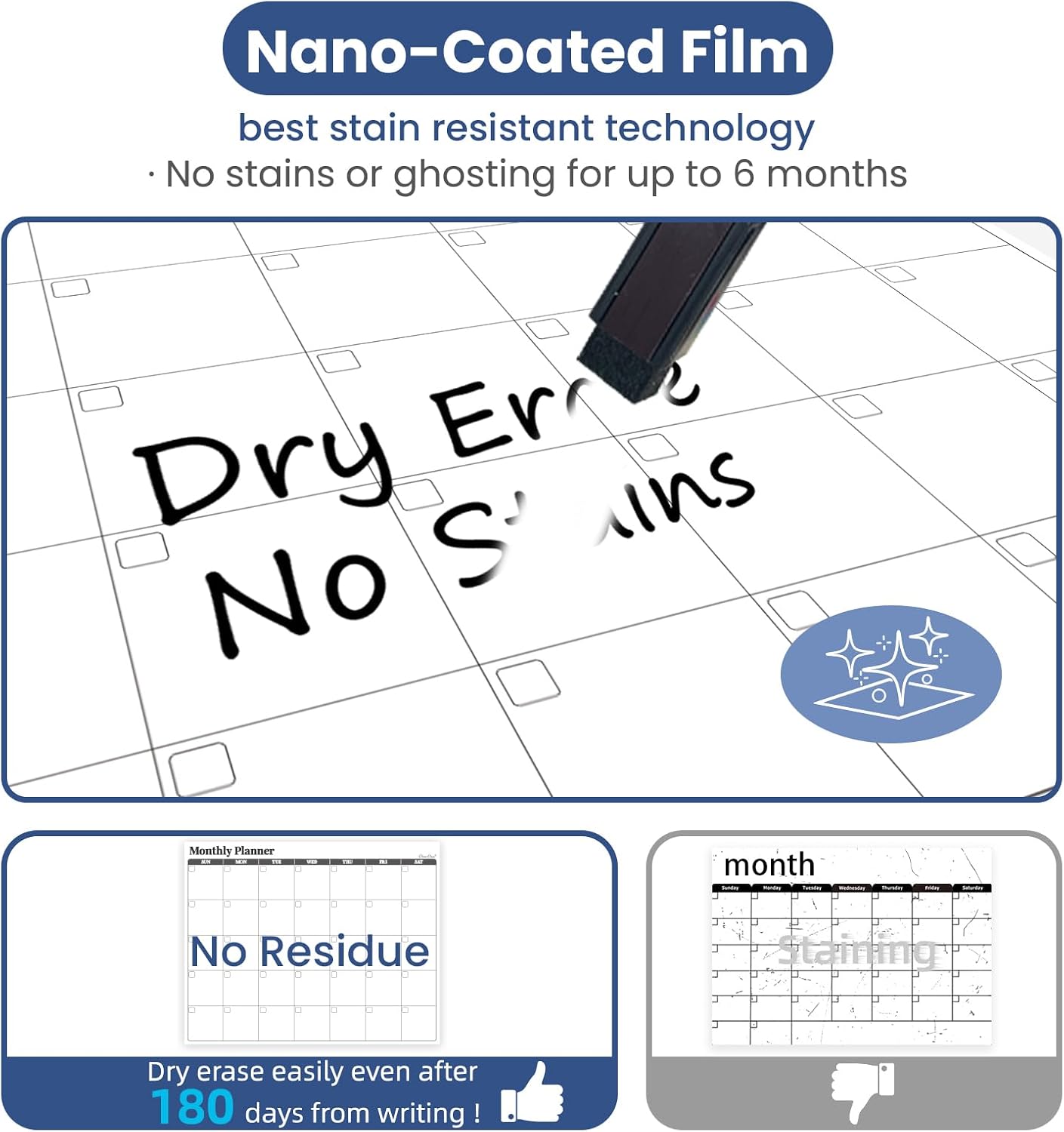 Non-Magnetic Dry Erase List for Fridge - Reusable 8"x11.5" List and Weekly Planning Board Stick to Most Smooth Surfaces - 3 Dry Erase Markers Included