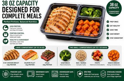 3 Compartment Food Containers with Lids, 25 Pack, 38 Oz Take Out Containers, Reusable Meal Prep Containers, Microwave Safe Lunch Boxes, Food Storage Containers for Catering, Restaurant & To Go Meals