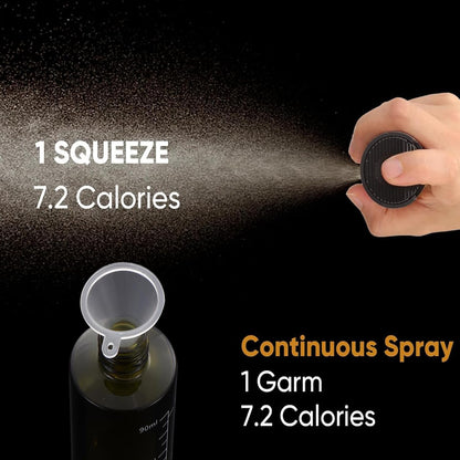 Oil Sprayer for Cooking,Olive Oil Spritzer,Olive Oil Spray Bottle for Salad, BBQ, Kitchen Baking, Roasting (100ml) (1)