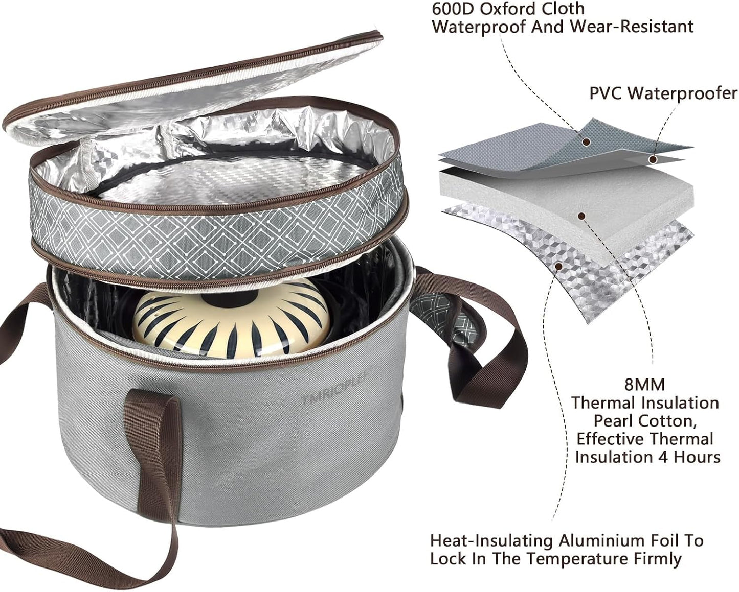 Pie Carrier With A Lid And Handle, With A Hard Edge That Won'T Collapse, Round Insulated Casserole Carrier,It Is Suitable For The Safe Transportation Of Cold And Hot Food (Red)