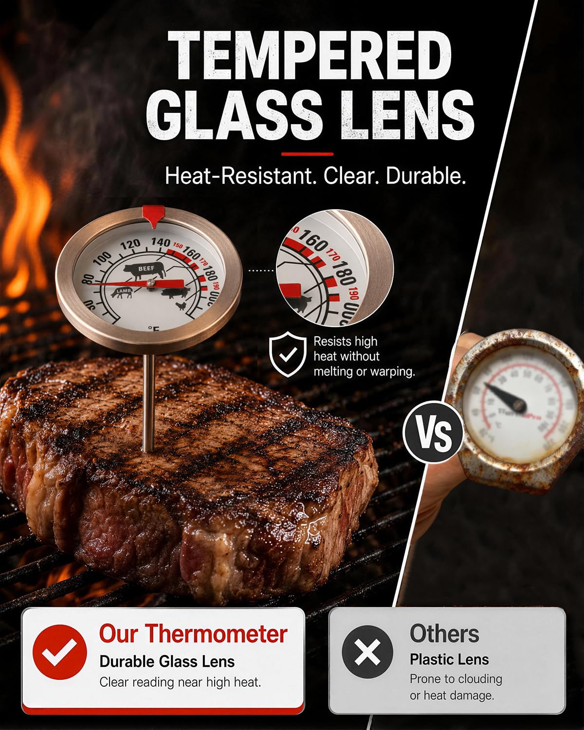 Oven Thermometer 2.75-Inch Dual Scale, 50-300°C/100-600°F, NSF 2‑Pack