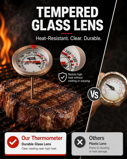 Oven Thermometer 2.75-Inch Dual Scale, 50-300°C/100-600°F, NSF 2‑Pack