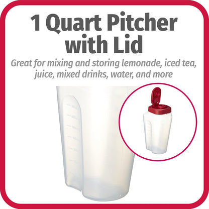 GoodCook 1 Quart Bottle with Snap Lock Easy-Pour Lid, BPA Free, Clear