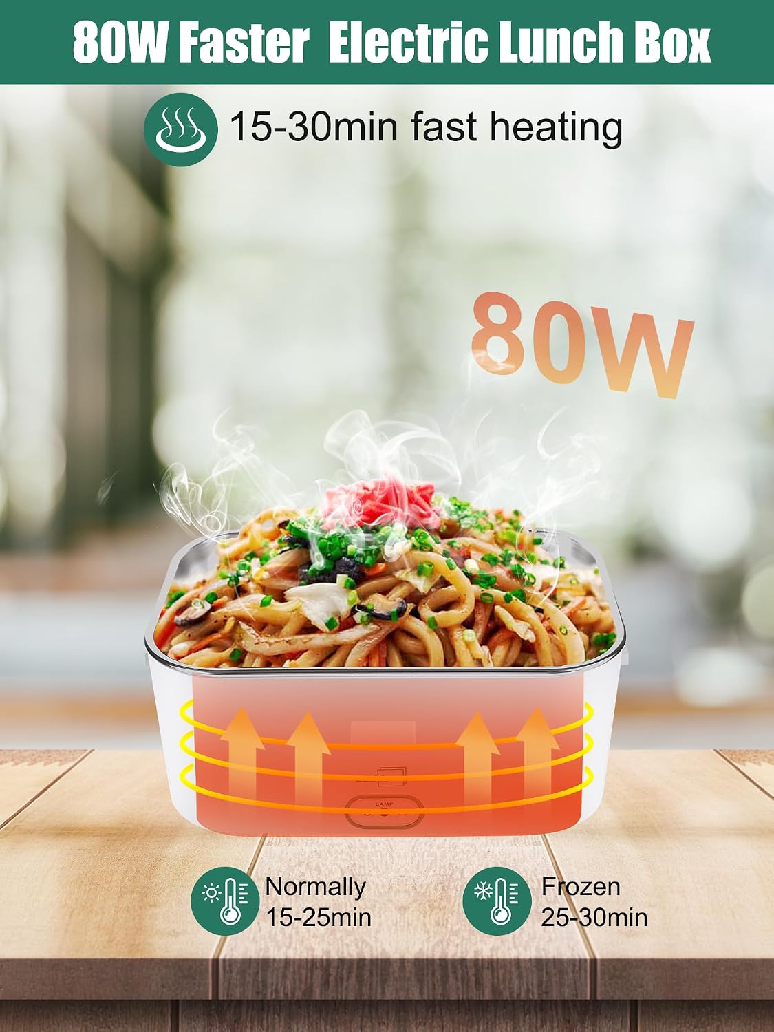 Buddew Electric Lunch Box for Adults, 80W Heated Lunch Box 1.8L Stainless Steel Portable Food Warmer,12/24/110V Lonchera Electrica Portatil for Travel & Work, Loncheras para Hombres de Trabajo