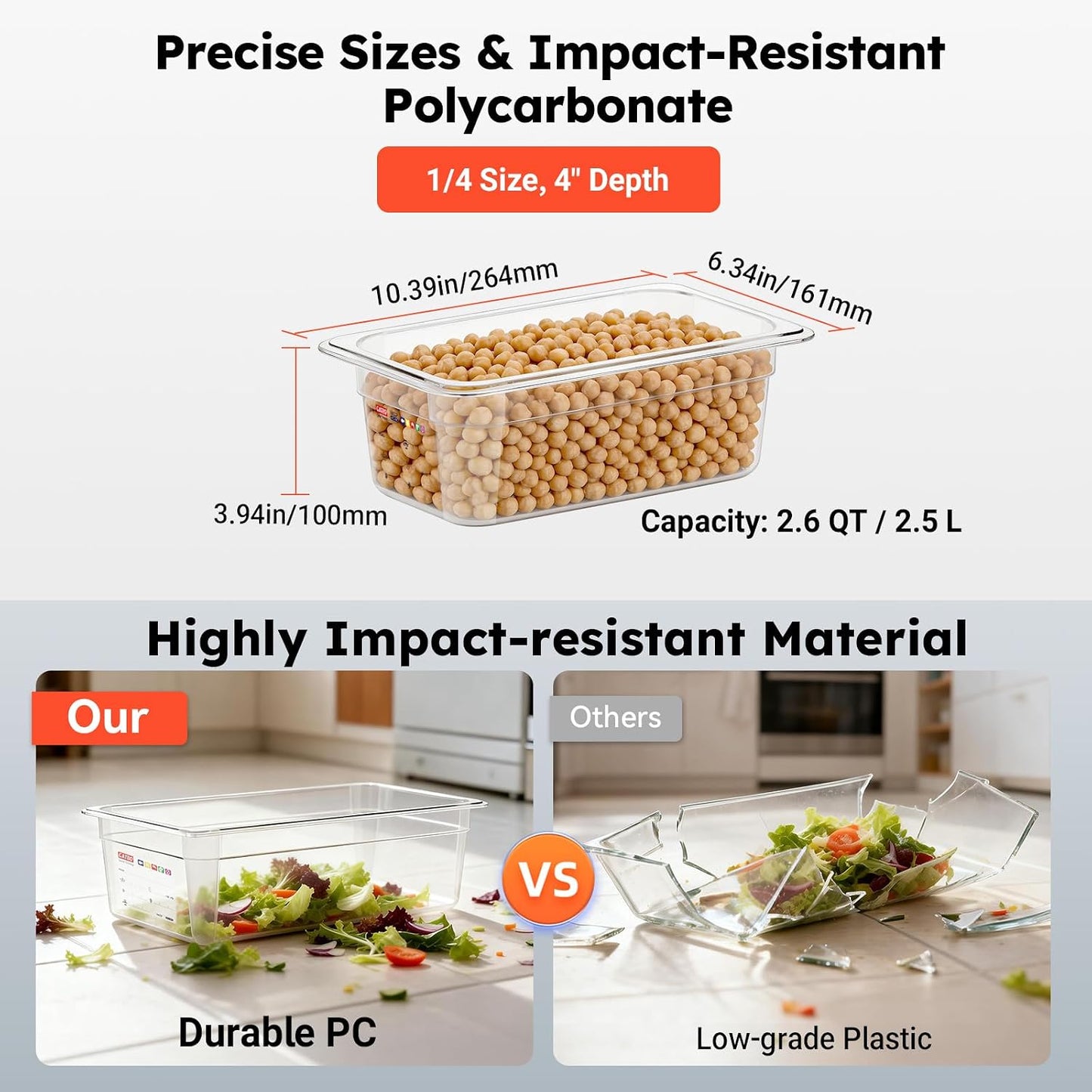 6 -Pack 1/4 Size 4" Deep Polycarbonate Food Pans, and Handled Lids Bundle
