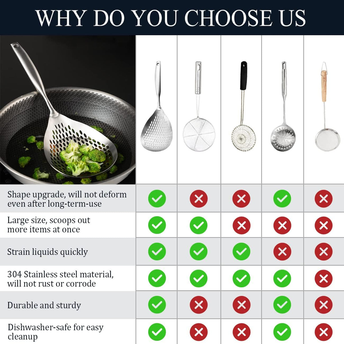 KAYCROWN Skimmer Slotted Spoon, 304 Stainless Steel Skimmer Ladle Spoon Spider Strainer for Cooking and Frying, Pasta Strainer Spoon Frying Kitchen Cooking Colander
