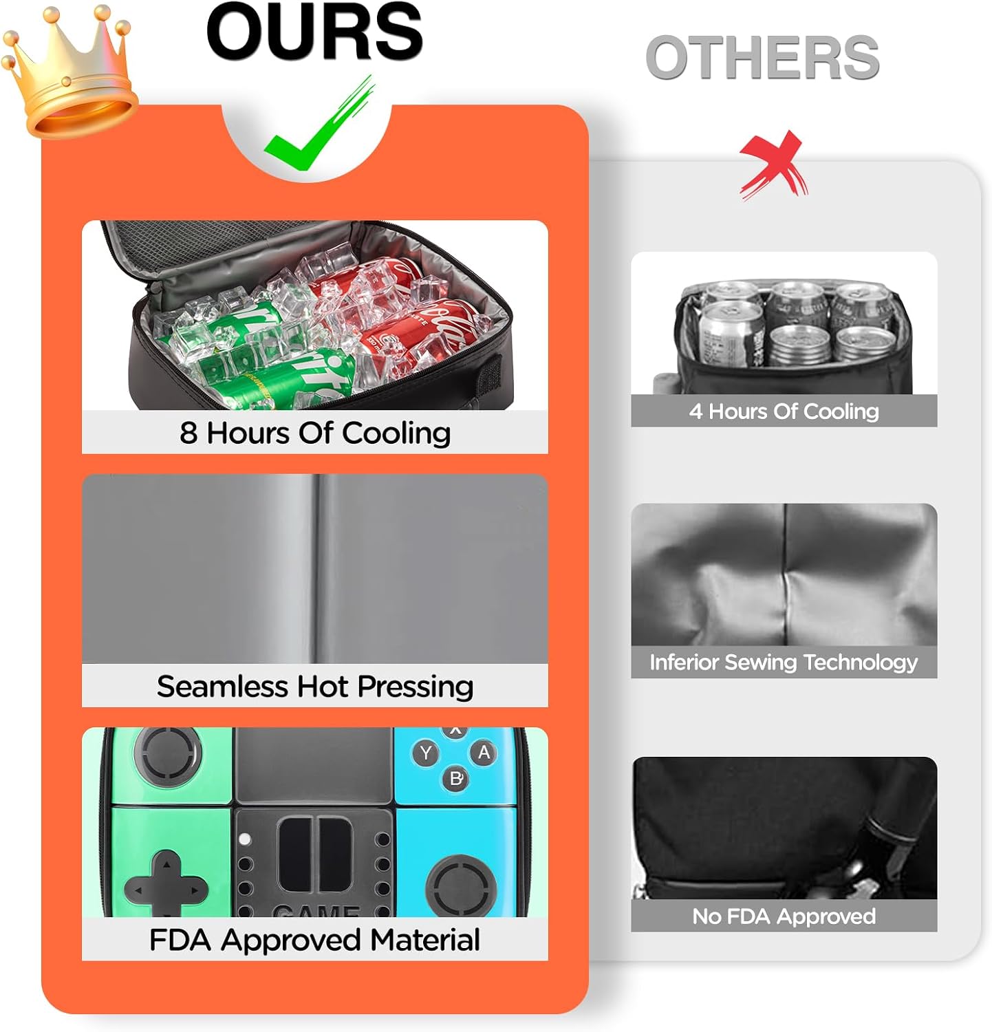 Kids Gamer Lunch Box for Boys, Game Console Insulated Lunch Bag, PU Leather Waterproof Lunchbox with Mesh Pocket, Durable Leakproof Lunch Tote Fits Bento Box for School