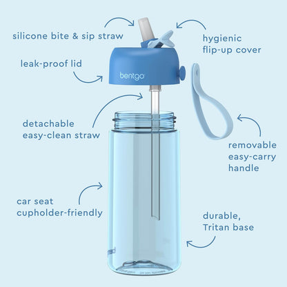 Bentgo Kids Water Bottle - Leak-Proof, Durable Tritan PFAS- & BPA-Free 15 fl oz, Kids/Toddlers Ages 3+ for School & Sports; Bite & Sip Spout, Carrying Handle, Dishwasher Safe (Unicorn)