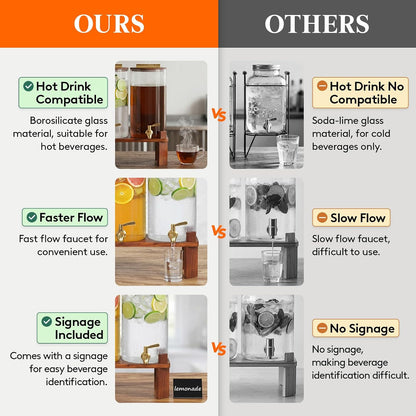 Lifewit 1.5 Gallon Glass Drink Dispenser with Wood Stand & Leakproof Spigot
