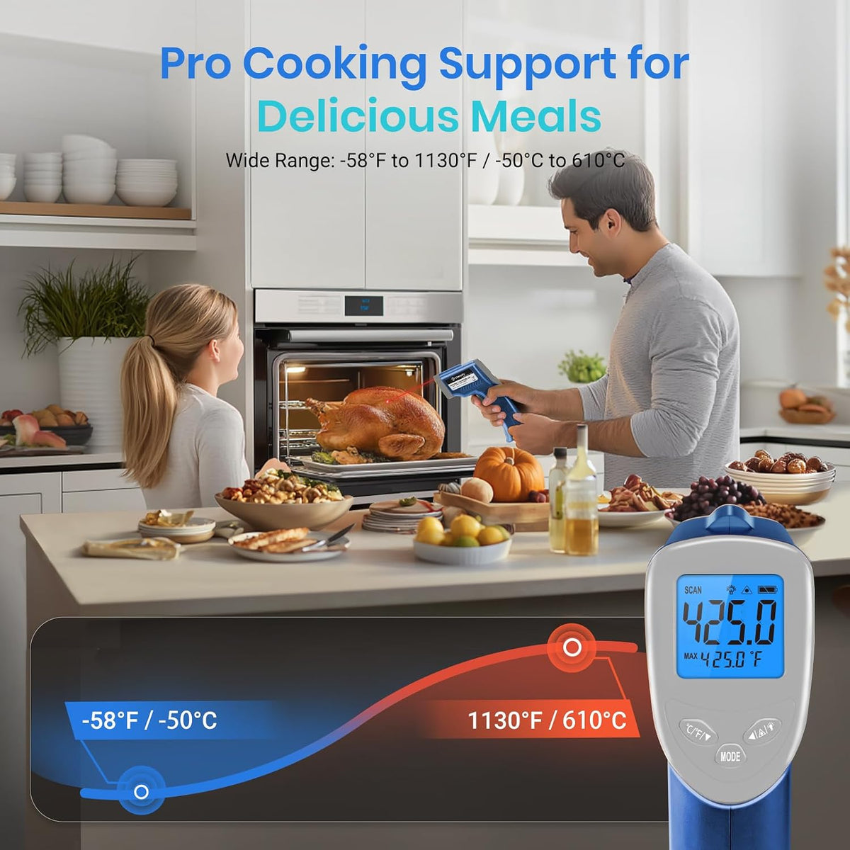 Etekcity Infrared Thermometer Laser Temperature Gun, -58°F~1130°F