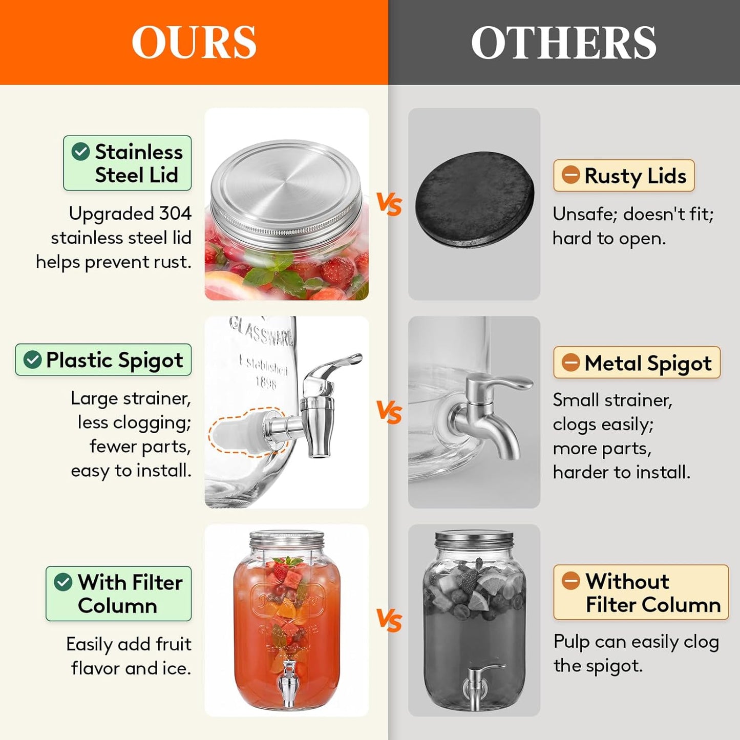 Lifewit 2 Gallon Glass Drink Dispenser for Parties, Beverage Container with Stand for Juice/Tea/Soda & Lemonade, Water Pitcher with Leakproof Spigot for Mimosa Bar, Birthday, Wedding Hosting, 2 Pcs