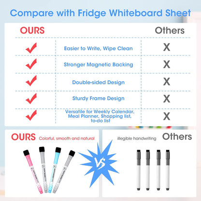 Weekly Calendar for Fridge,12×8” Magnetic Fridge Calendar Refrigerator Calendar, Weekly Meal Planner Magnetic, Menu Board, Double-Sided, Grocery List, Menu Planner for Refrigerator/Locker, 4 Markers
