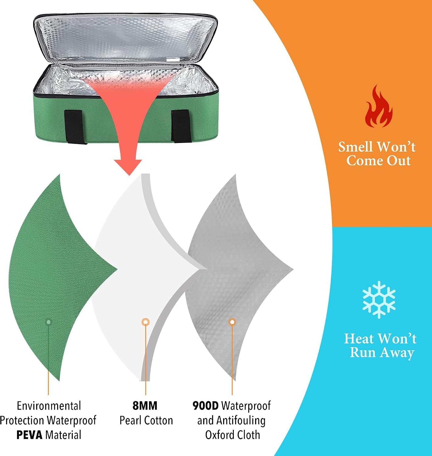 Insulated Casserole Carrier 9x13 Inch, Durable Nylon, Leak-Proof Casserole Dish Carrier, Casserole Carriers for Hot or Cold Food (Christmas)