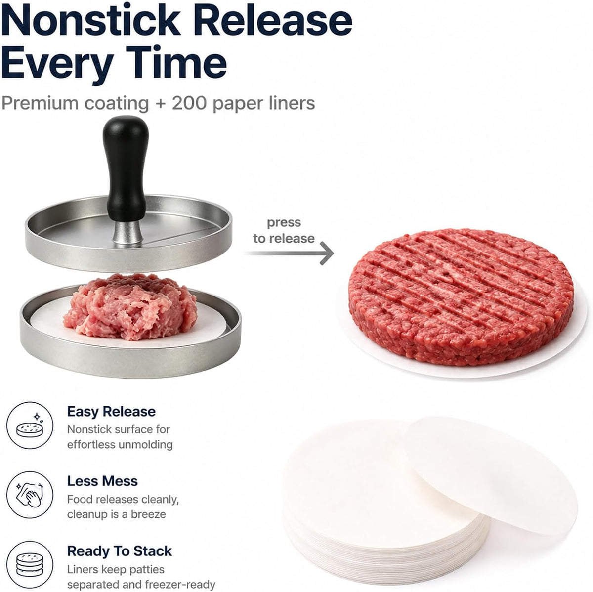 Burger Press 200 Patty Papers Set, 4.7'' Non-Stick Hamburger Maker for BBQ